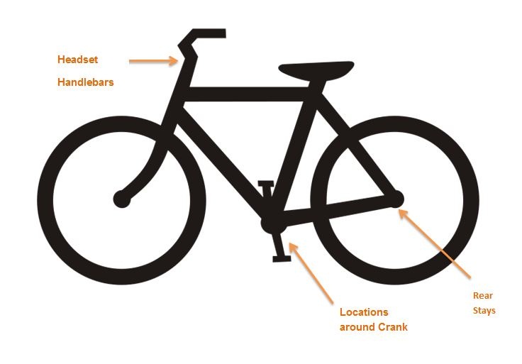 Bicycle Serial Numbers